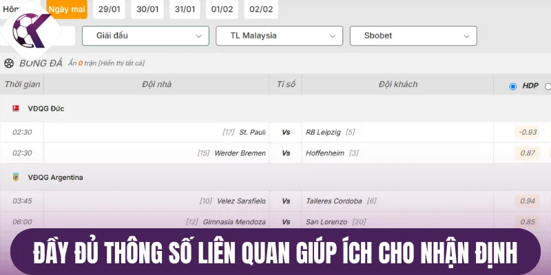 Đầy đủ các thông số liên quan giúp ích cho nhận định