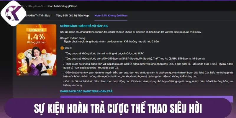 Sự kiện hoàn trả cược thể thao siêu hời