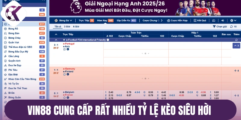 Vin88 cung cấp rất nhiều tỷ lệ kèo siêu hời