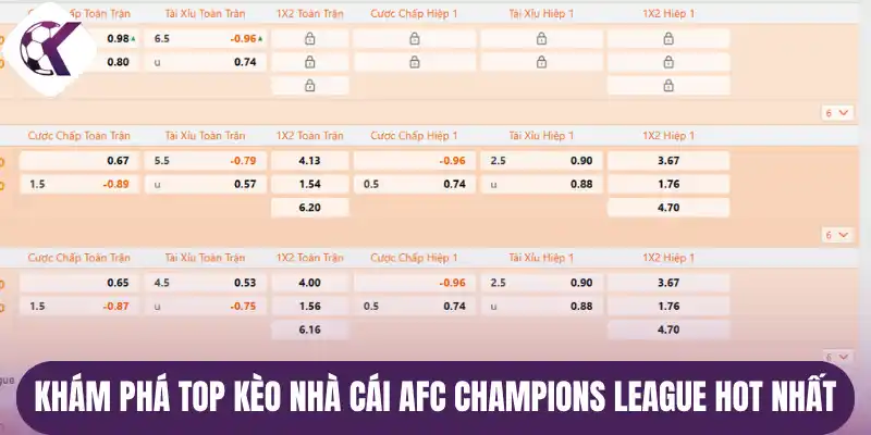 Khám phá top kèo nhà cái AFC Champions League hot nhất