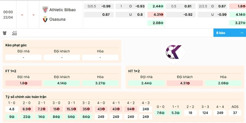 Nhận định tỷ lệ cá cược trận Athletic Club vs Osasuna